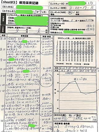 微熱と鼻水で休んだ日の記録